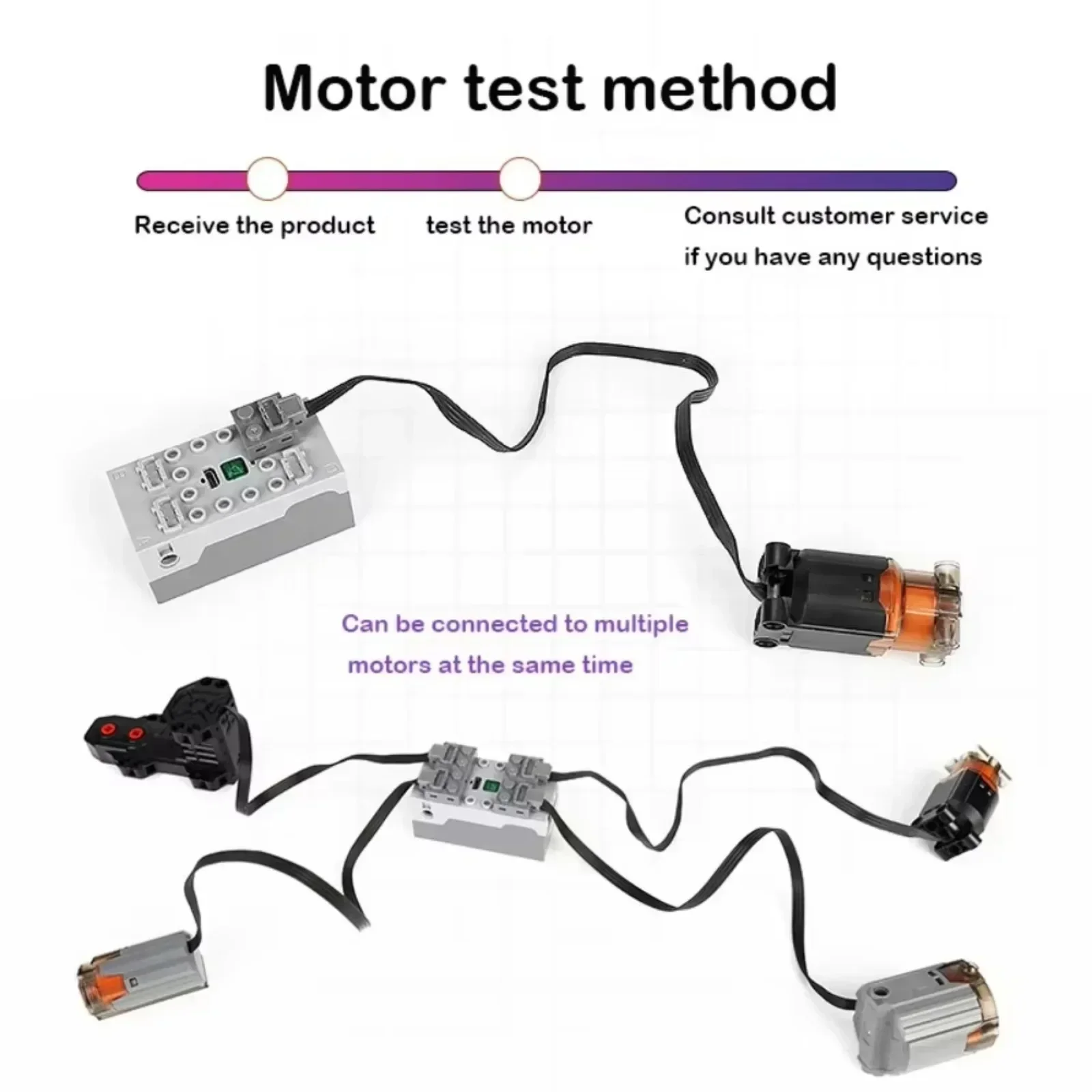 MOULD KING MOC Power Functions - đánh giá và giá Power Functions Motor Battery Box Remote