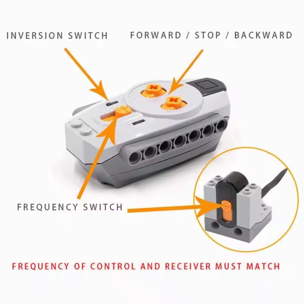 MOC Train Motor Kit Servo,Batt - đánh giá và giá Power Functions Motor Battery Box Remote