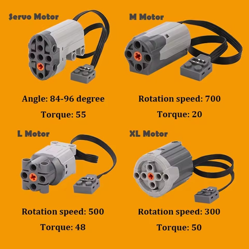 MOC Train Motor Kit Servo,Batt - đánh giá và giá Power Functions Motor Battery Box Remote