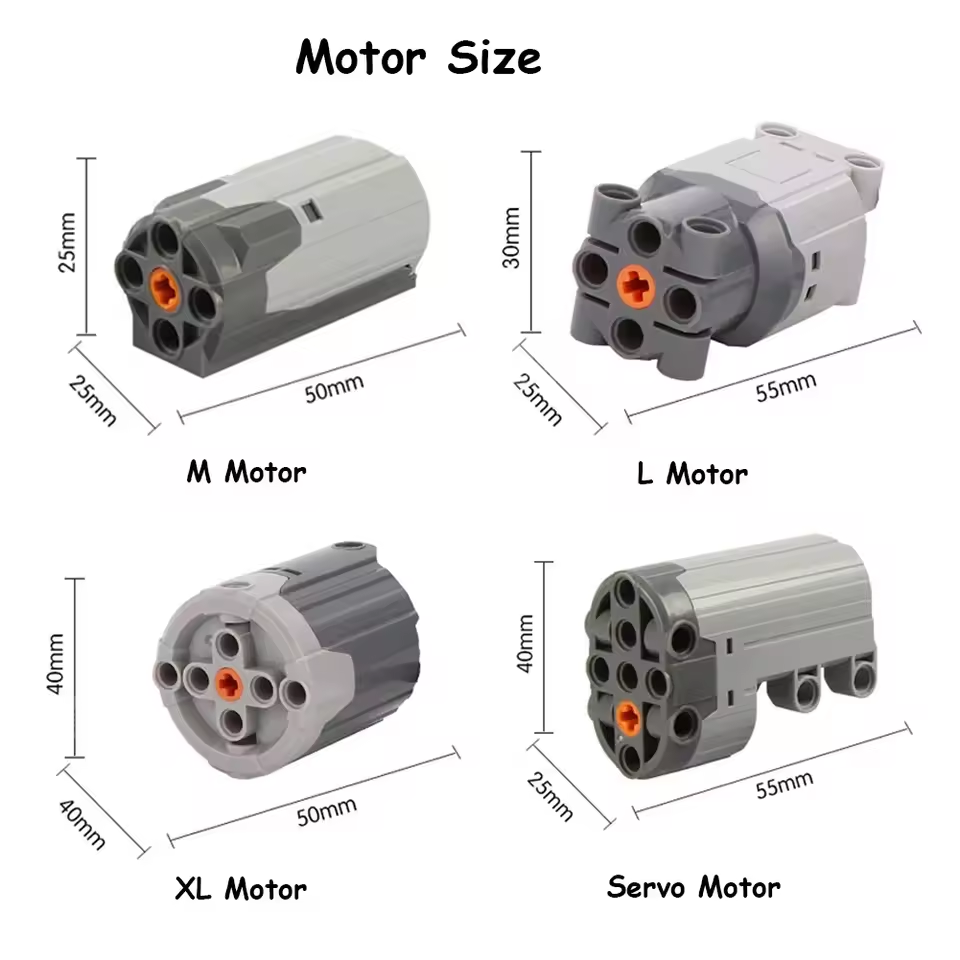 Technical Power Functions Moto - đánh giá và giá Power Functions Motor Battery Box Remote