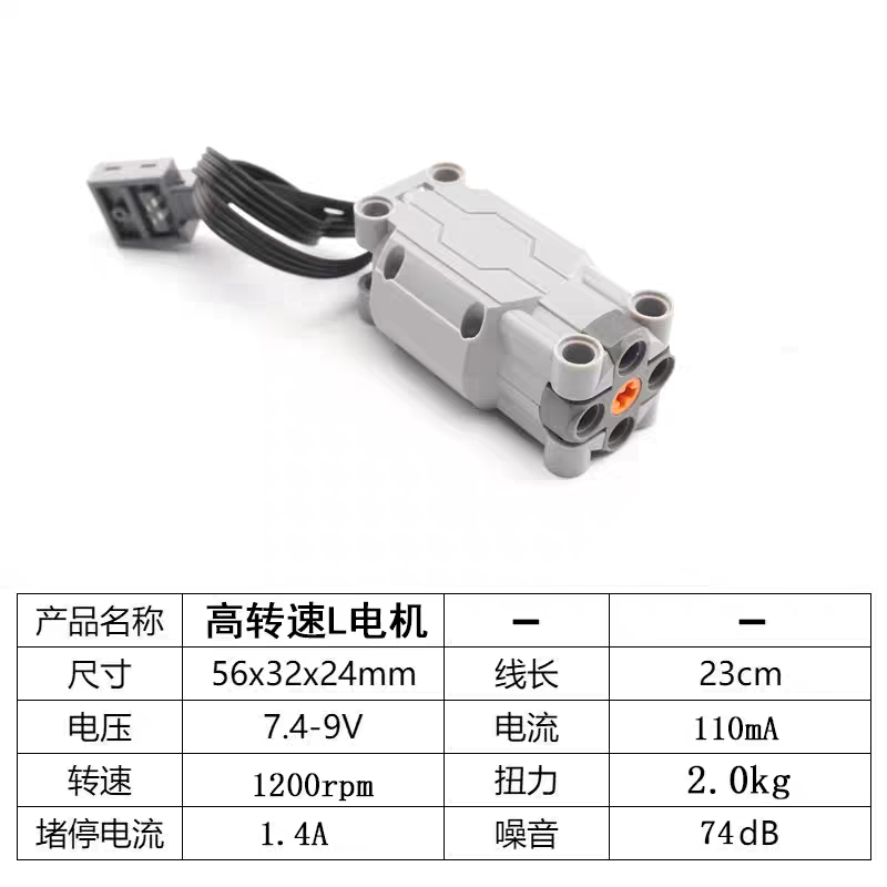 High-tech Power Functions Serv - đánh giá và giá Power Functions Motor Battery Box Remote